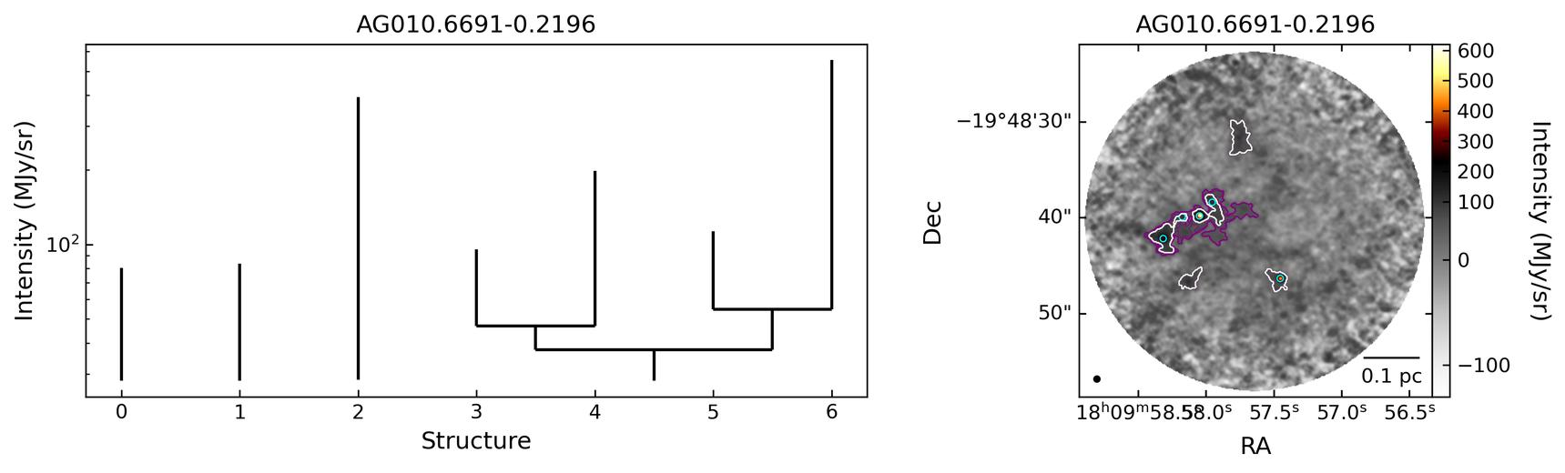 49005_AG010.6691-0.2196